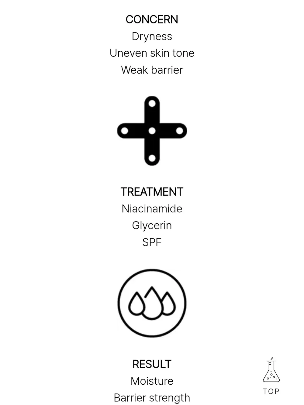 Dr. Jart+ BB Premium Beauty Balm SPF 30 - Light Medium Medium
